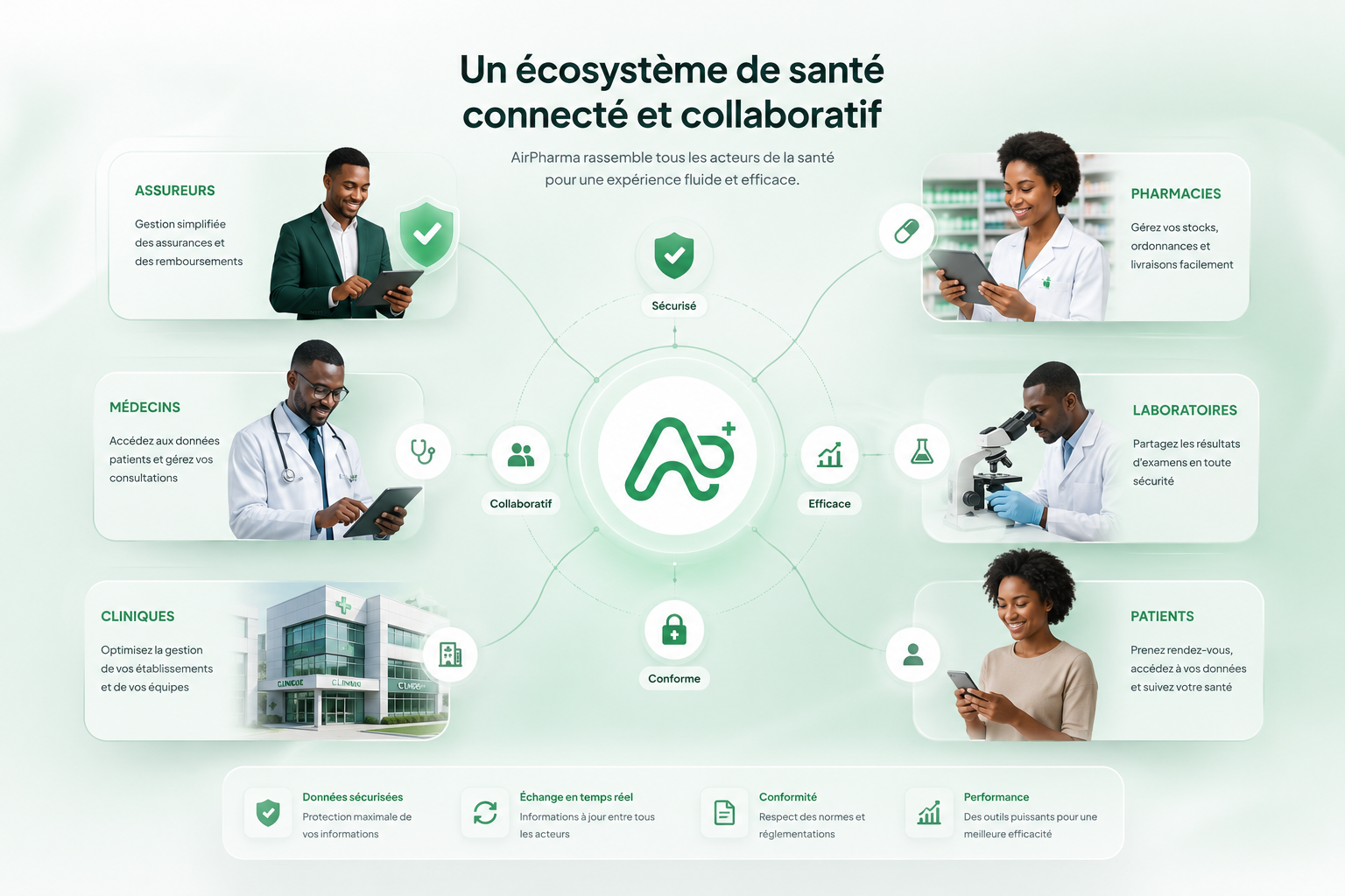 Médecin au travail